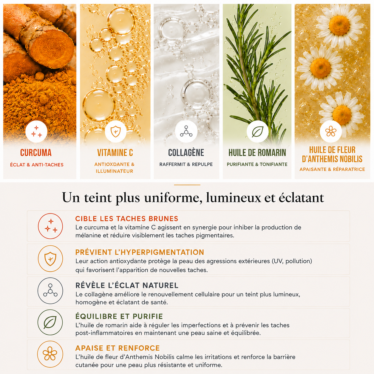 Patchs au curcuma anti-hyperpigmentation  - Curcurea